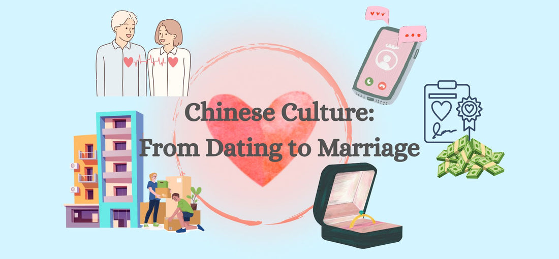 Chinese Dating Culture Guide: Marriage Customs, 相亲 Blind Dates & Modern Traditions (2025)