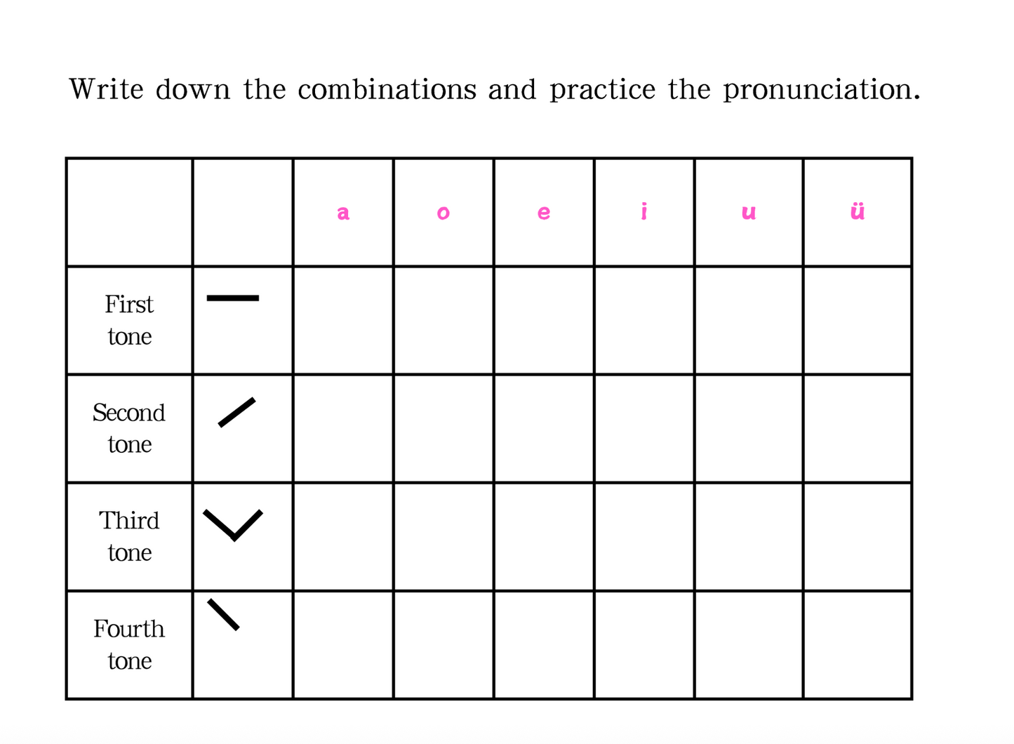 Tone-practice cheat-sheet： Master Chinese Tones Like a Local
